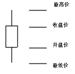 说明: http://i0.sinaimg.cn/cj/cr/2012/0428/3255581395.gif